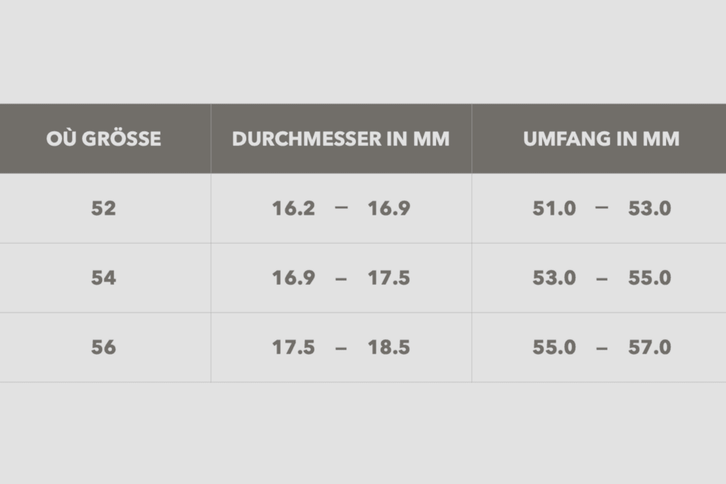 Ring GRACE - où studio